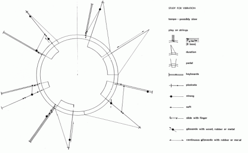 Toru Takemitsu 1962 Study for Vibration from ..Corona for Pianists.. the performance may start at any point of the perimeter no matter clockwise or counterclockwise.