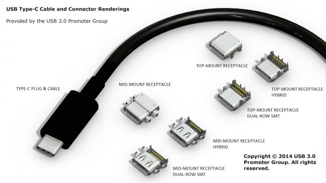 final_usb-type-c-rendering_with-labels